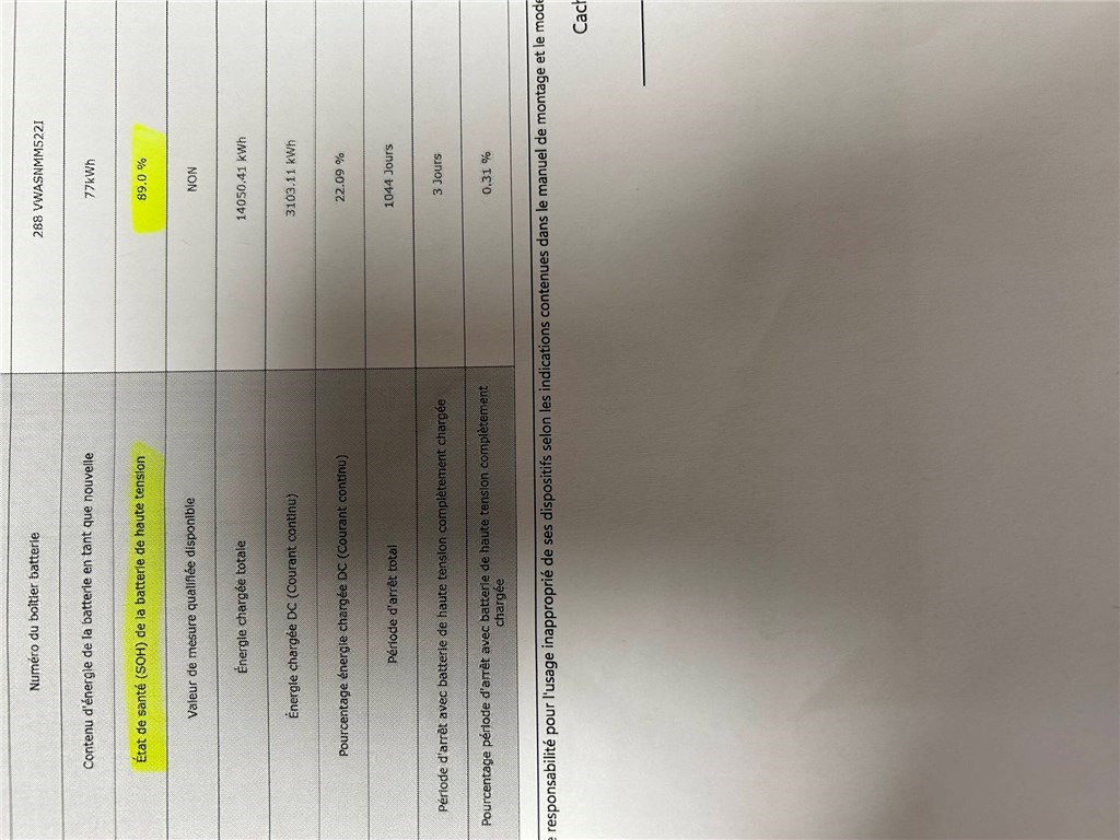 CUPRA BORN 230 CH – BATTERIE XL VZ
